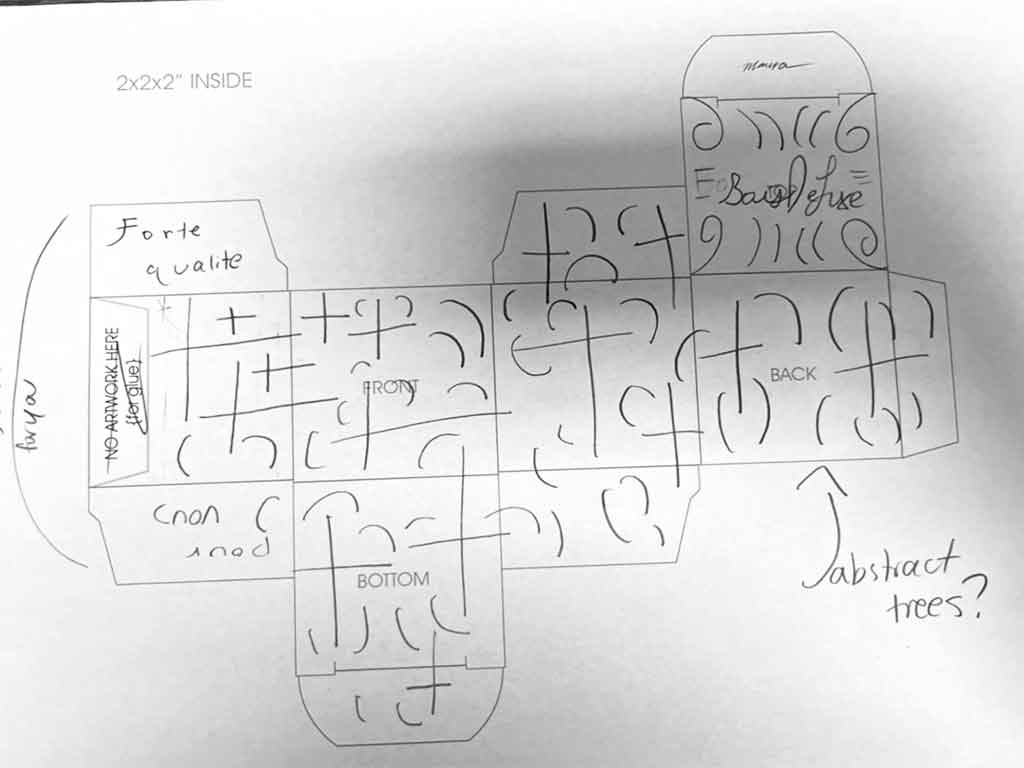 sketch of my inside